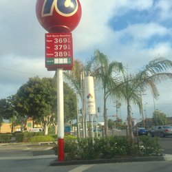 Gas prices in landscape