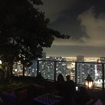 Sugar - VIEWS❤️❤️❤️ - Cocktail Bars Near Me - Miami, Florida Sugar - VIEWS❤️❤️❤️ - Cocktail Bars Near Me - Miami, Florida