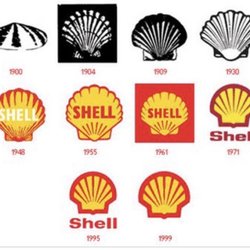 Shell - History of the Shell Logo