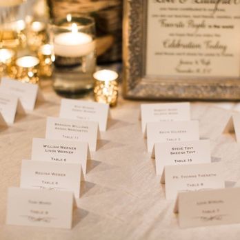 Happily Ever After - Wedding Planning Near Me
