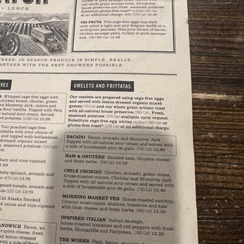 First Watch - Menu - Breakfast & Brunch Near Me - Kansas City, Missouri First Watch - Menu - Breakfast & Brunch Near Me - Kansas City, Missouri