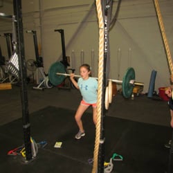 CrossFit Synergistics