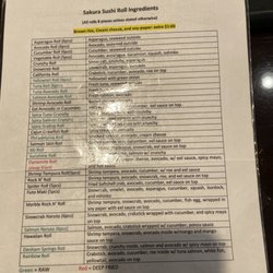 Sakura Sushi House - The back of one of their sushi menus