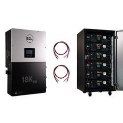CMG Solar Solutions