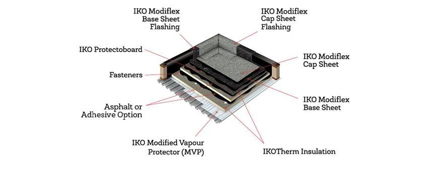 Slide of Quality Architectural Metal & Roofing