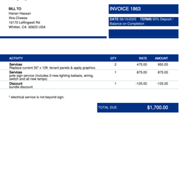 $875 down the drain $875 down the drain