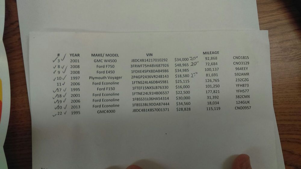 Eugene Mission - social services organization in Eugene, OR