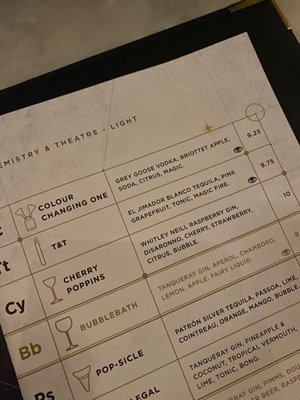 Menu photo 8 The Alchemist Edinburgh Quarter, EDH Menu photo 8 The Alchemist Edinburgh Quarter, EDH
