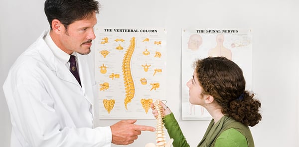 Chiropractic Healing Hands For You