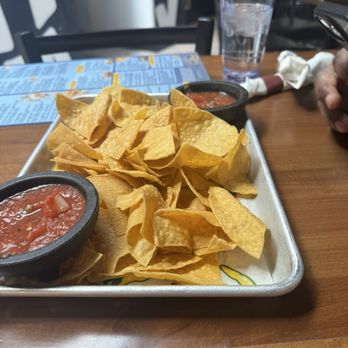 Blue Habanero - Chips & Salsa - Tacos Near Me - Richmond, Virginia Blue Habanero - Chips & Salsa - Tacos Near Me - Richmond, Virginia