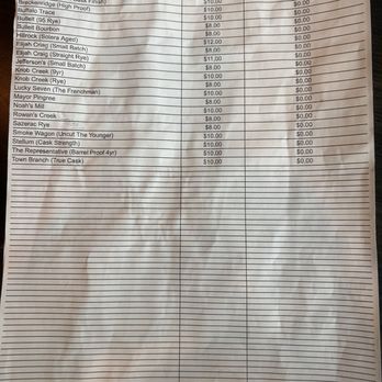 4 Sisters Wine Bar and Tapas - Bourbon list - Wine Bars Near Me - La Crosse, Wisconsin 4 Sisters Wine Bar and Tapas - Bourbon list - Wine Bars Near Me - La Crosse, Wisconsin