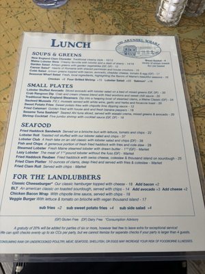 Menu photo 1 Arundel Wharf Restaurant Kennebunkport, ME