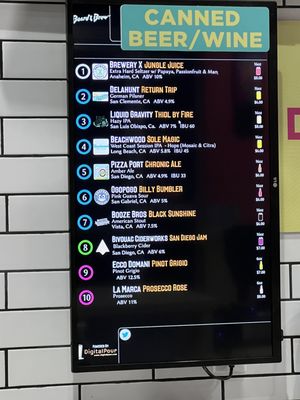 Board & Brew by null