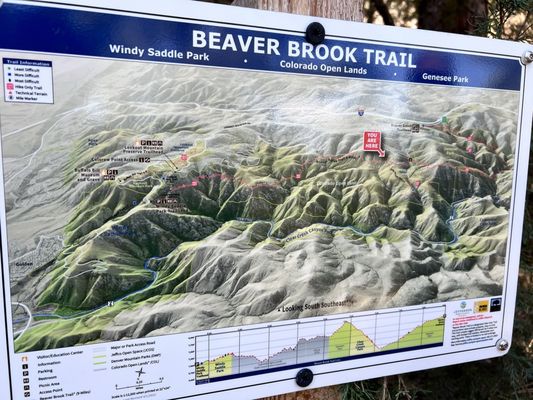 Windy Saddle Park by null