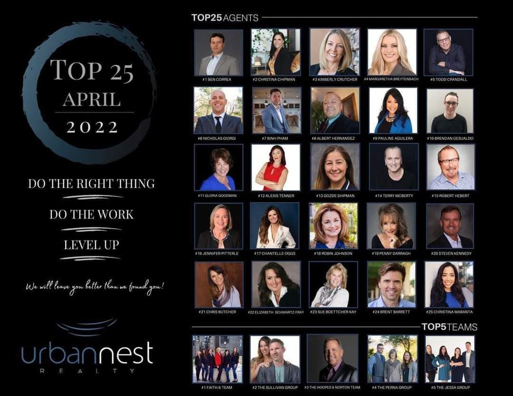 GOZDE SHIPMAN URBAN NEST REALTY 28 Photos 9580 W Sahara Ave, Las