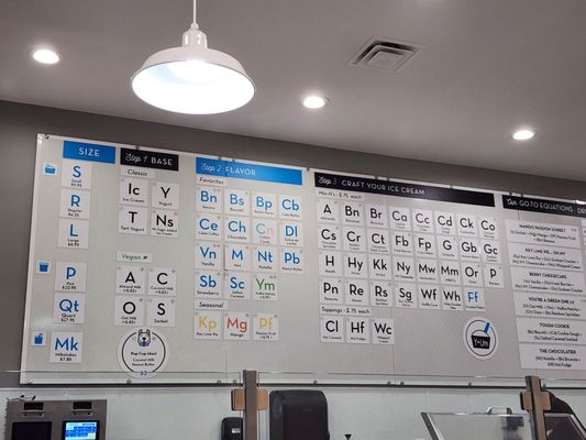 Chill-N Nitrogen Ice Cream Pembroke Pines by null