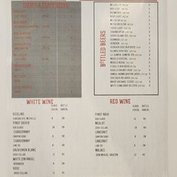 Burger Theory - Menu