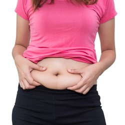 Aesthetic Body Contouring - Lose up to 2" in one 1-hr treatment