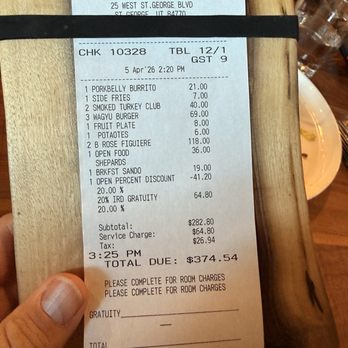 Wood Ash Rye - Our bill (with a 20% discount) for the poor service. - New American Near Me - St. George, Utah Wood Ash Rye - Our bill (with a 20% discount) for the poor service. - New American Near Me - St. George, Utah