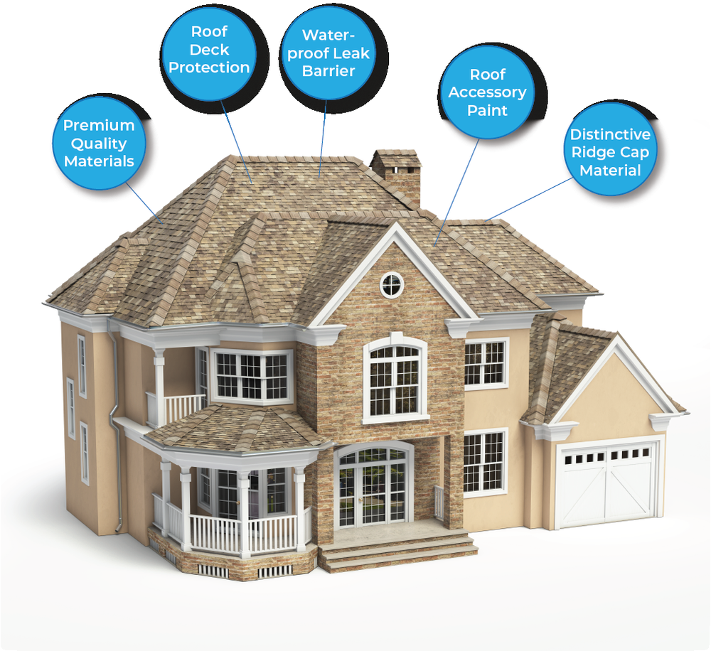 Slide of Florida Roofing