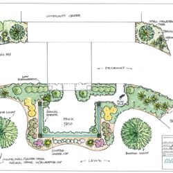 Avalon Design Group - Rhode Island's top-tier landscape designer