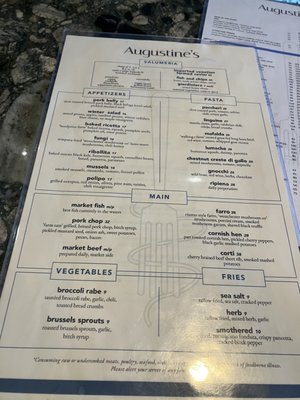 Menu photo 8 Augustine's Salumeria Mamaroneck, NY