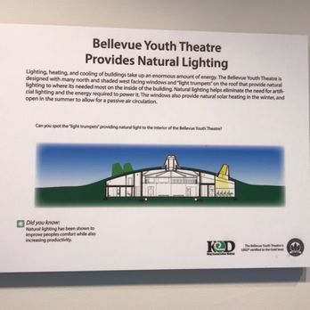 Bellevue Youth Theatre - Performing Arts Near Me - Bellevue, Washington Bellevue Youth Theatre - Performing Arts Near Me - Bellevue, Washington