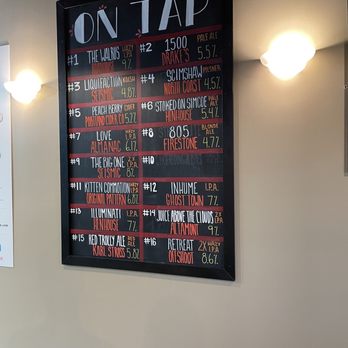 Steve’s Pizza - Craft beers. Nice selection - Pizza Near Me - Folsom, California Steve’s Pizza - Craft beers. Nice selection - Pizza Near Me - Folsom, California