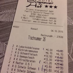 Restaurant Birgsauer Hof