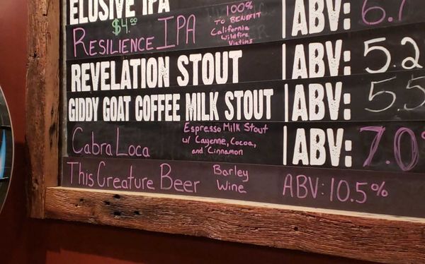 Public House Brewing Company: Rolla R&D Brewpub by null