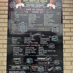 Menu at window to order