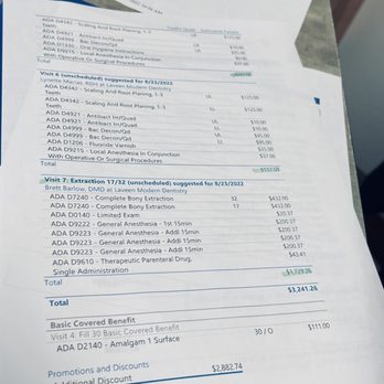 Laveen Modern Dentistry - Overpriced bill - General Dentistry Near Me - Laveen, Arizona Laveen Modern Dentistry - Overpriced bill - General Dentistry Near Me - Laveen, Arizona