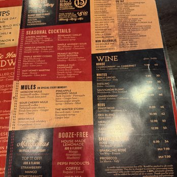 Lucky's 13 Pub - menu - American Near Me - Plymouth, Minnesota Lucky's 13 Pub - menu - American Near Me - Plymouth, Minnesota