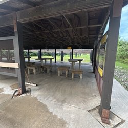 Matsell Bridge Shooting Range