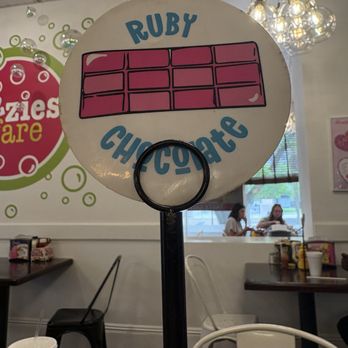 Fizzies & Fare - Candy themed table marker - Desserts Near Me - Jacksonville, Florida Fizzies & Fare - Candy themed table marker - Desserts Near Me - Jacksonville, Florida