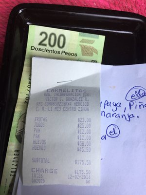 Carmelitas Café by null