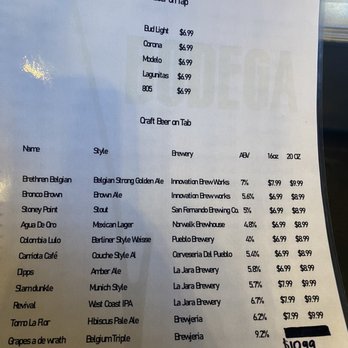 Bodega Bar & Grill - Bars Near Me - Covina, California Bodega Bar & Grill - Bars Near Me - Covina, California