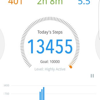 Double Peak Park - This is about what we did from the side we started on. - Parks Near Me - San Marcos, California Double Peak Park - This is about what we did from the side we started on. - Parks Near Me - San Marcos, California