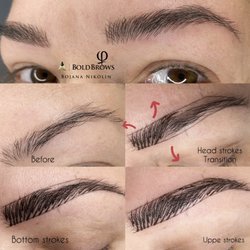 Art of Microblading  - Bold Brows microblading step by step