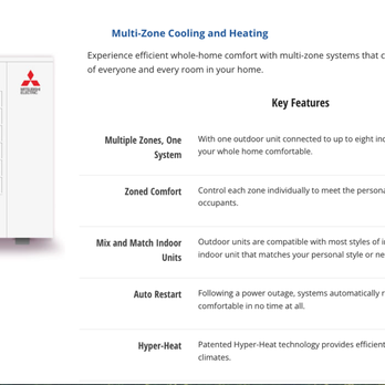 SLOCO Heating & Cooling - Heating & Air Conditioning/HVAC Near Me - Morro Bay, California SLOCO Heating & Cooling - Heating & Air Conditioning/HVAC Near Me - Morro Bay, California
