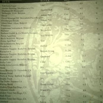 The LKSD - Beer list, not including draft - Burgers Near Me - Downey, California The LKSD - Beer list, not including draft - Burgers Near Me - Downey, California