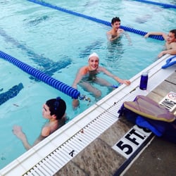 Fleet Swimming - Max swimming