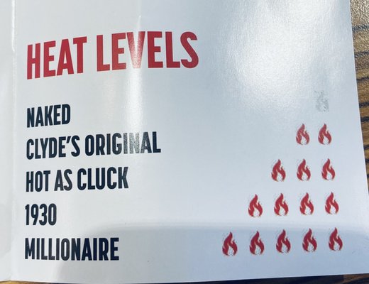 Original Clyde's Hot Chicken by null
