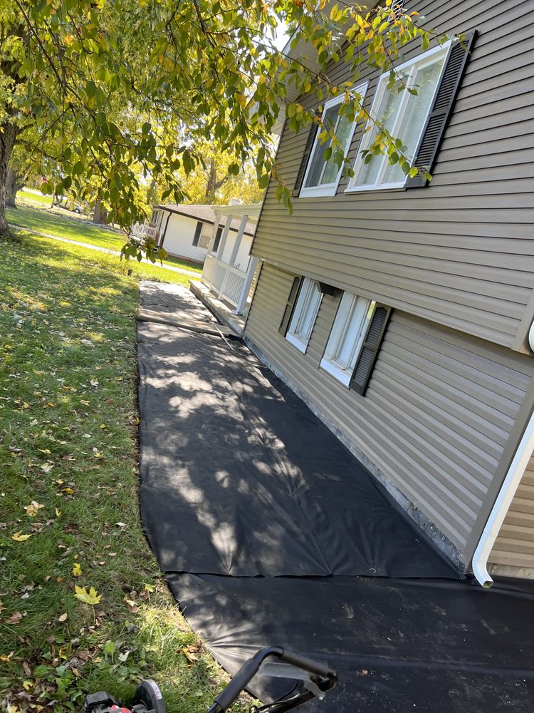 Slide of AG Irrigation