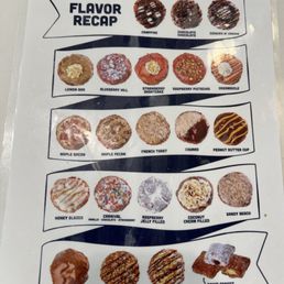 Doughnut options Doughnut options
