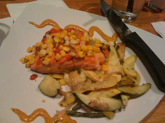 Twigs Bistro and Martini Bar by null