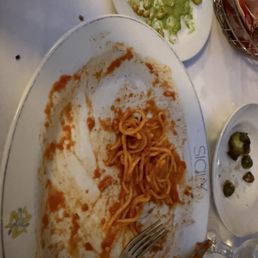 Remnants of chicken parm and pesto pasta dish. Remnants of chicken parm and pesto pasta dish.
