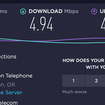 TDS - Bend Broadband Sucks!!! - Internet Service Providers Near Me - Bend, Oregon