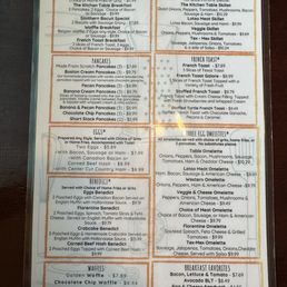 Breakfast menu