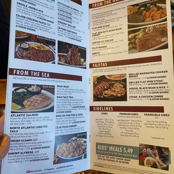 Miller's Ale House - Menu as of February 2020 - Sports Bars Near Me - Philadelphia, Pennsylvania